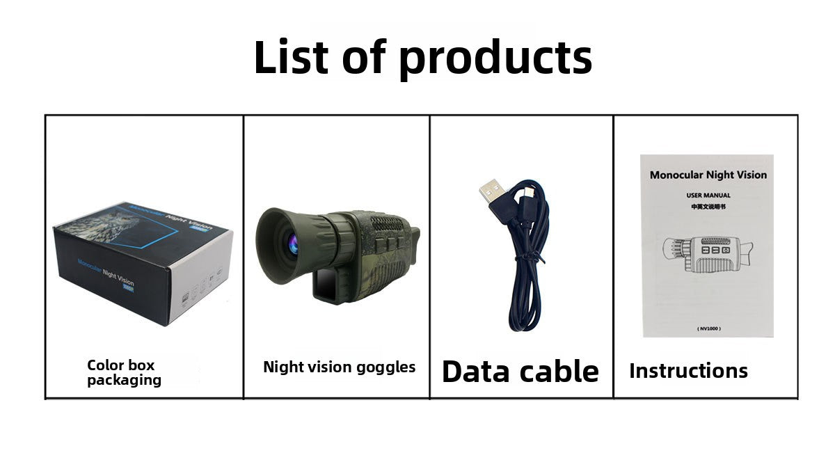 Night Vision Camera