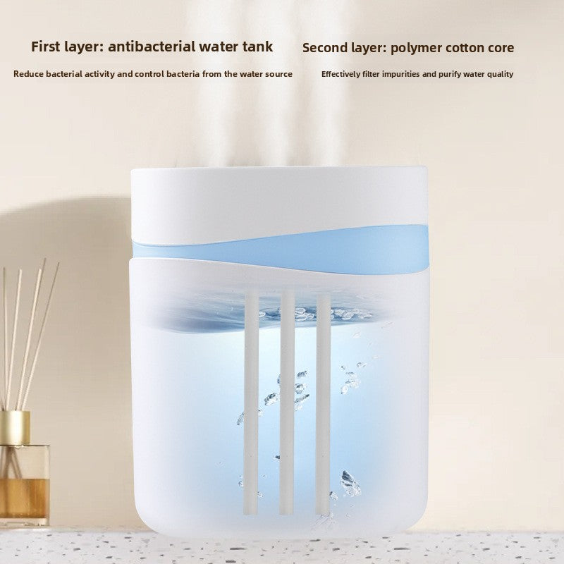 USB Humidifier