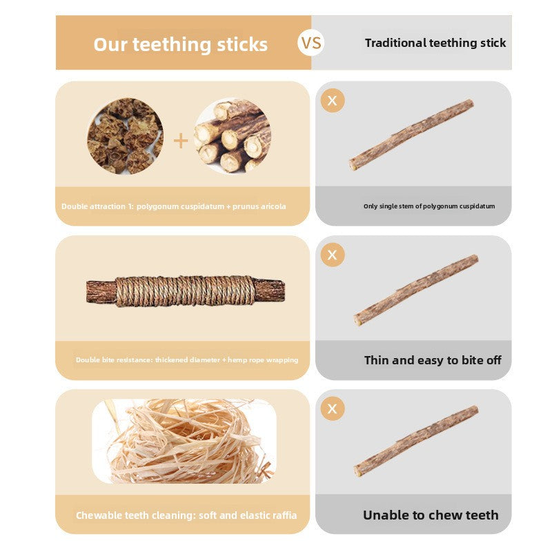 Natural Cat Chew Toy with Catnip for Dental Care